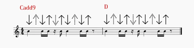 Ryhtmique avancée de guitare pour la chanson Wish you were here
