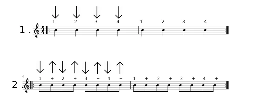 Exercice 1 et 2 combinés