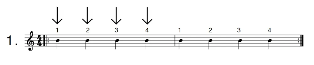 Strumming pattern 1