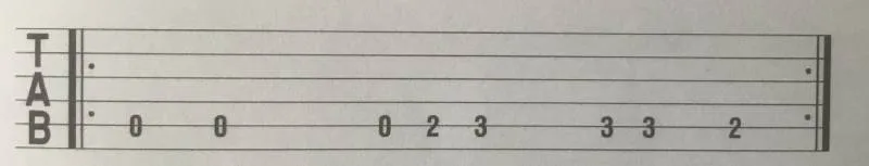 Guitar Tab Sample 1