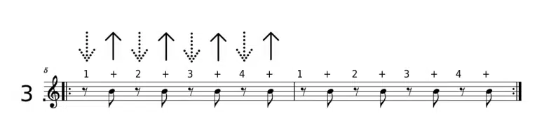 Strumming pattern 3