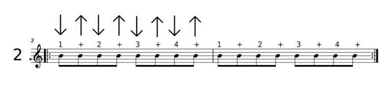 Strumming Pattern #2