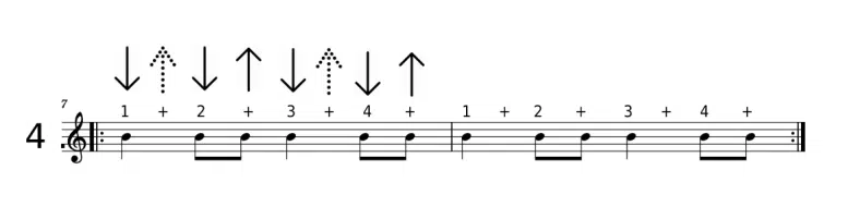 Strumming Pattern #4