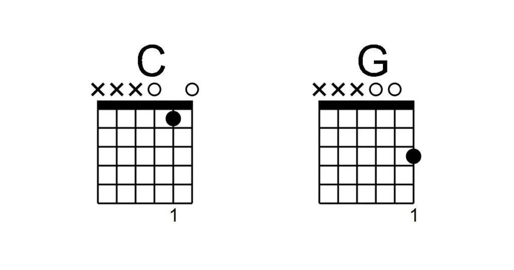 Version encore plus simple du C et G