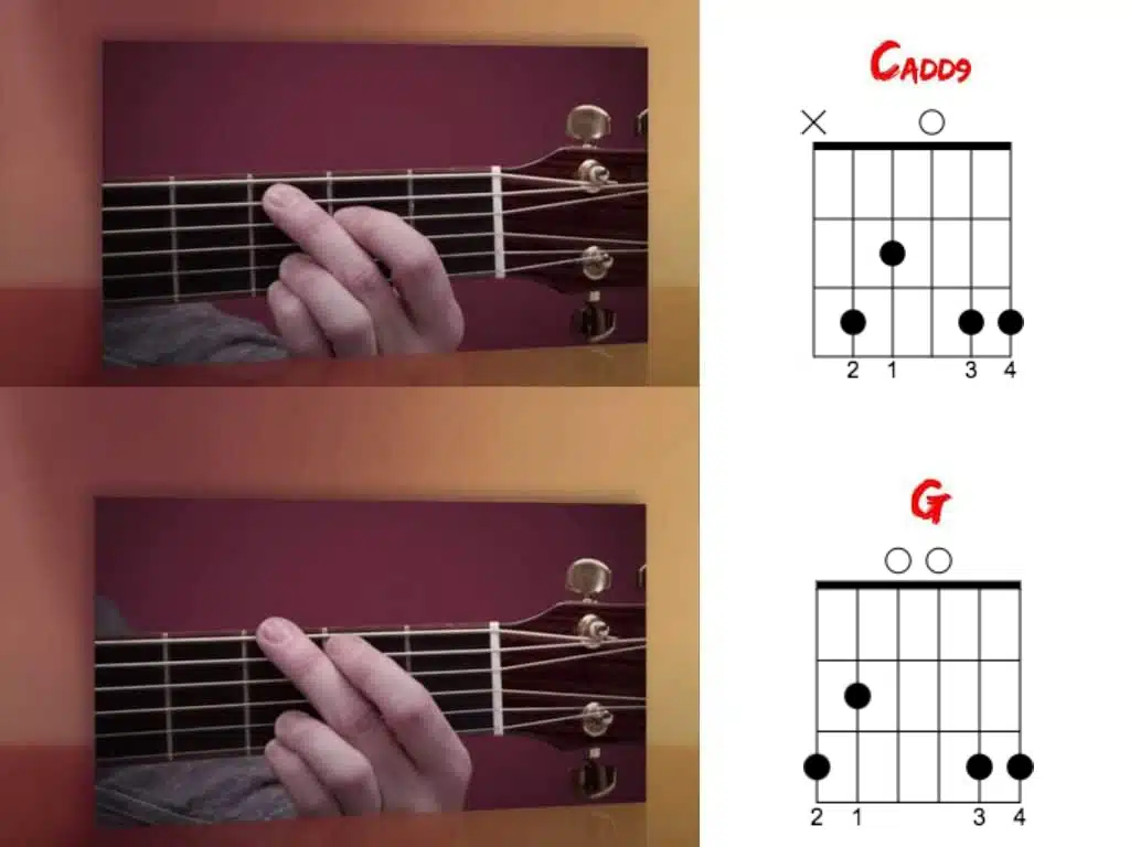 Chords G Cadd9 1024x768 1 1 2